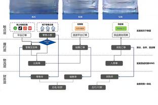 意甲联盟主席：正评估海外比赛的可能性，会考虑在沙特和美国